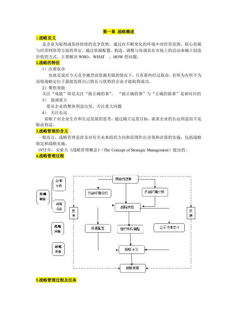 战略管理重点培训课程