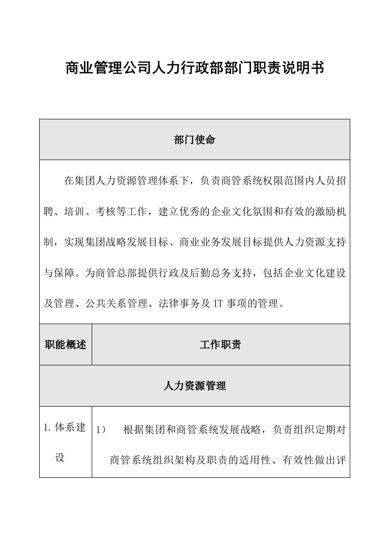 商业地产商业管理公司人力行政部部门职责说明书