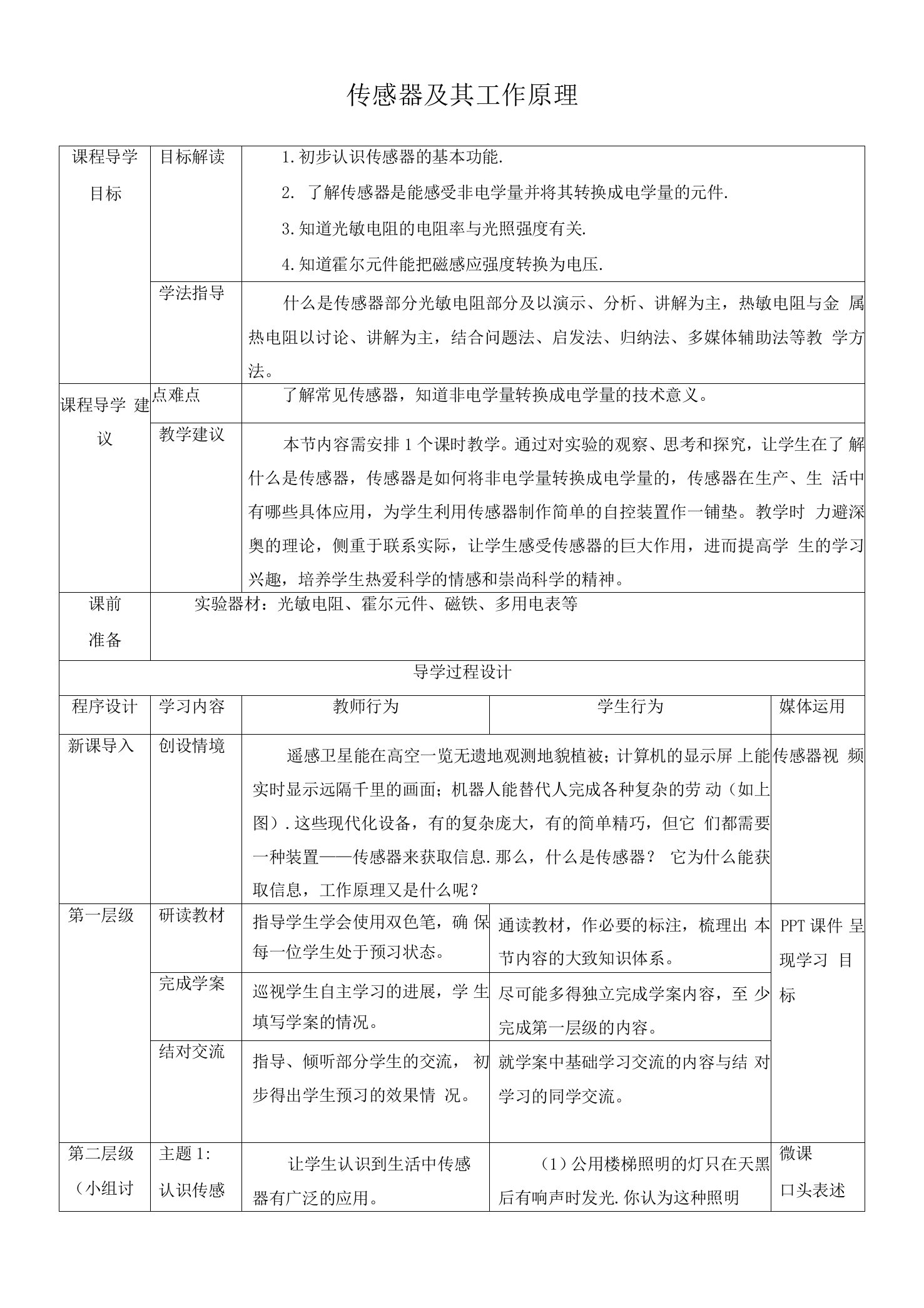 【教学方案】《传感器及其工作原理》教案3