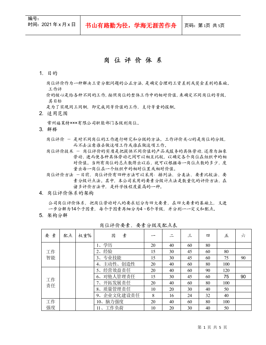 【2022精编】【规章制度】岗位评价体系