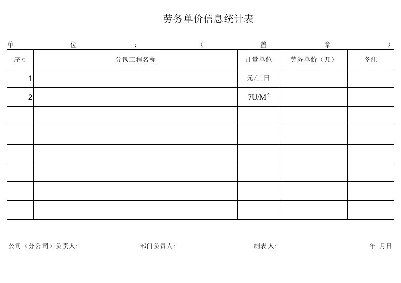 劳务单价信息统计表