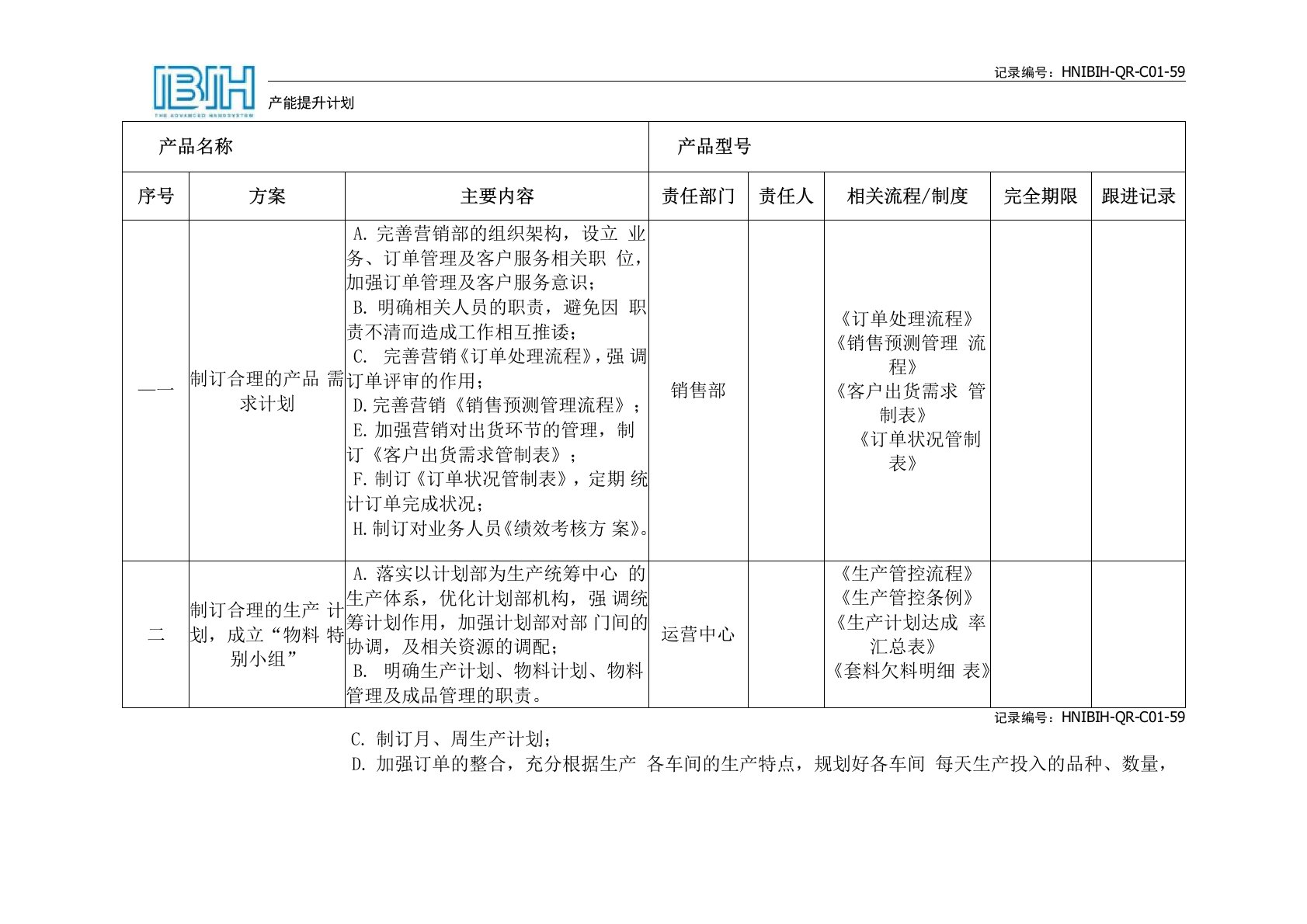 生产产能提升计划