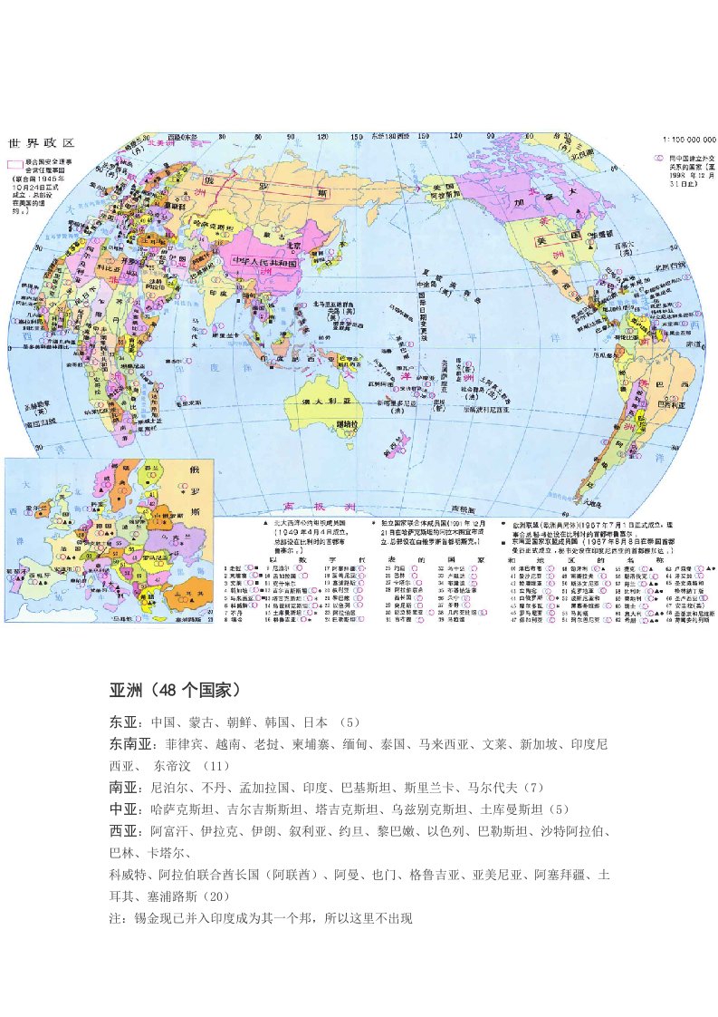 世界七大洲各国的分布及概况