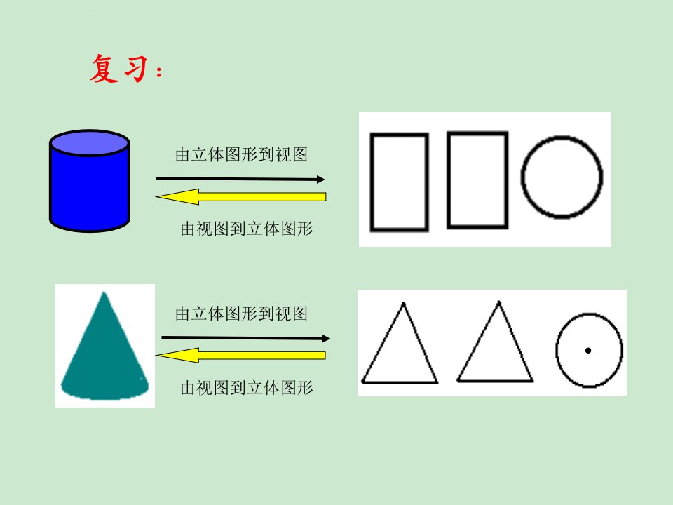 初中数学华东师大版七年级上册教学课件