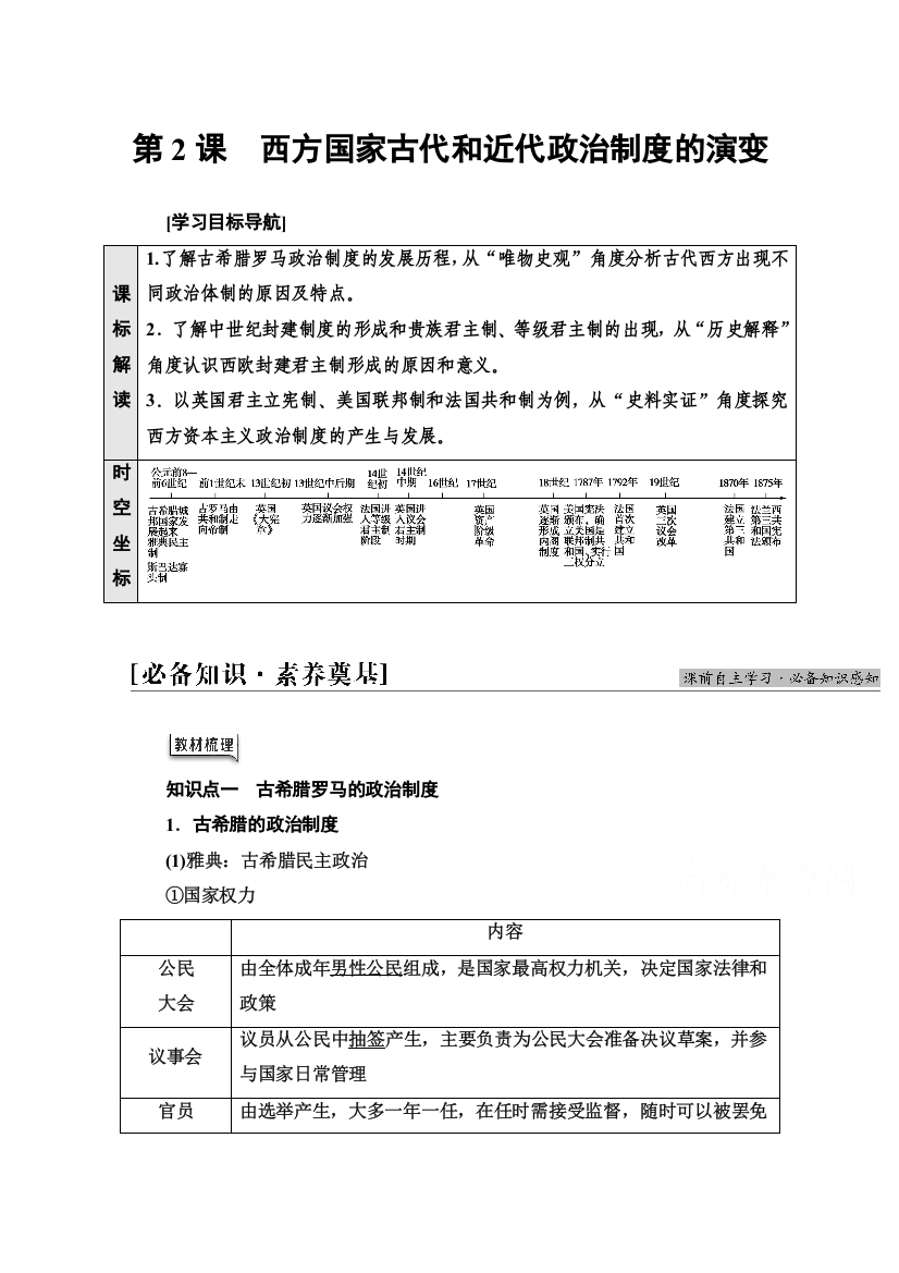 2021-2022学年新教材人教版历史选择性必修1学案：第1单元