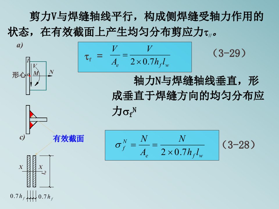 剪力和轴心力共同作用下的T形连接角焊缝计算