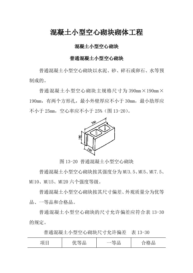 精选混凝土小型空心砌块砌体工程