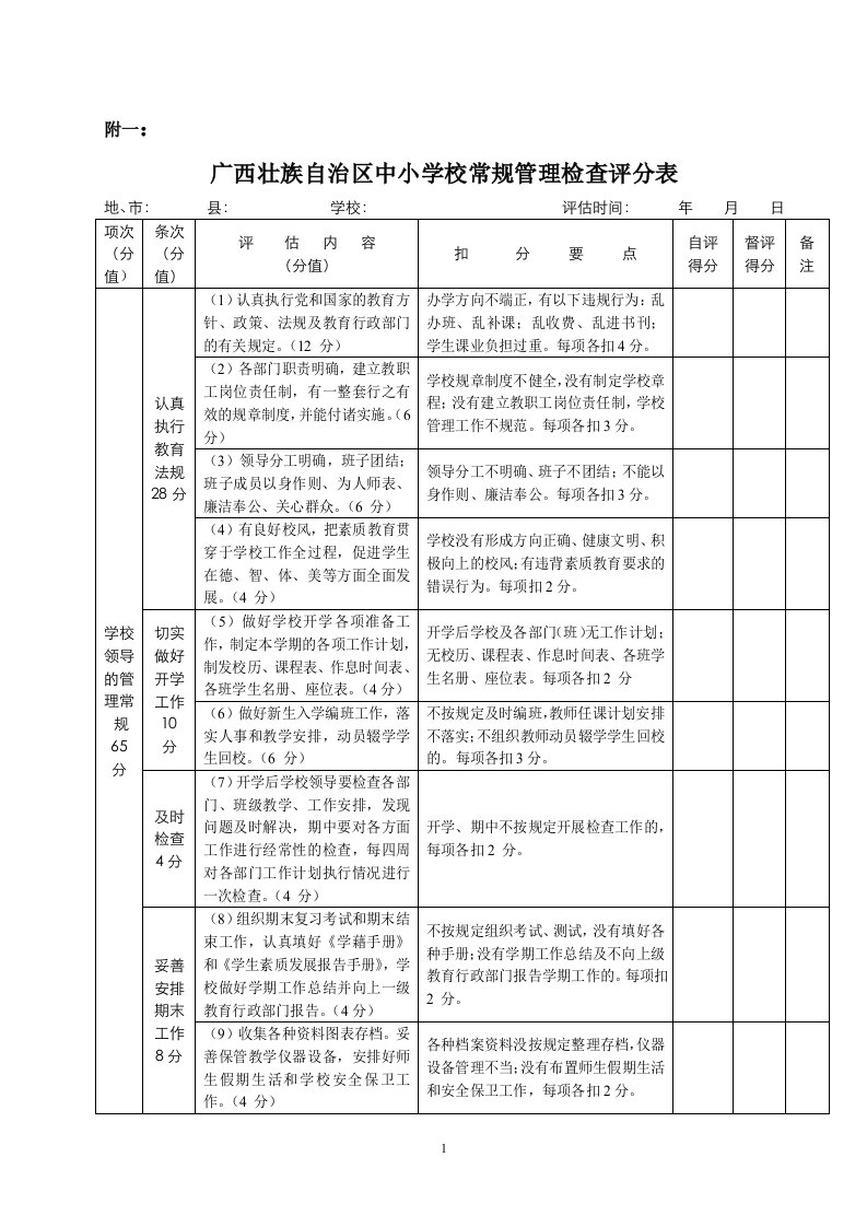 广西壮族自治区小学校常规管理检查评分表