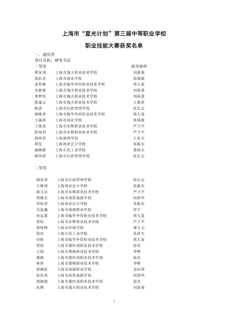 上海市星光计划第三中等职业学校