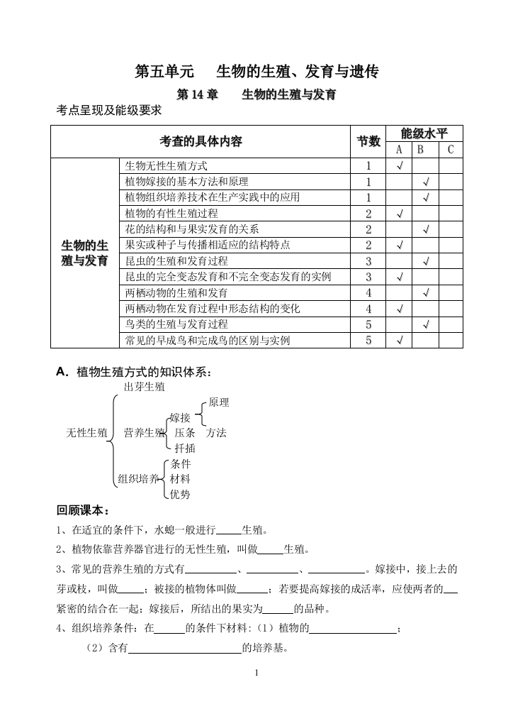 《生物的生殖与发育》《生物遗传和变异》导学案