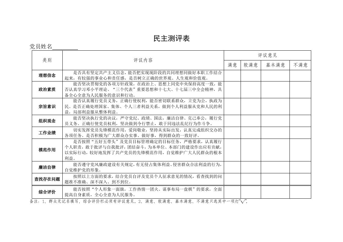 民主测评表