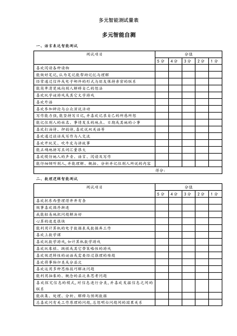 多元智能测试量表