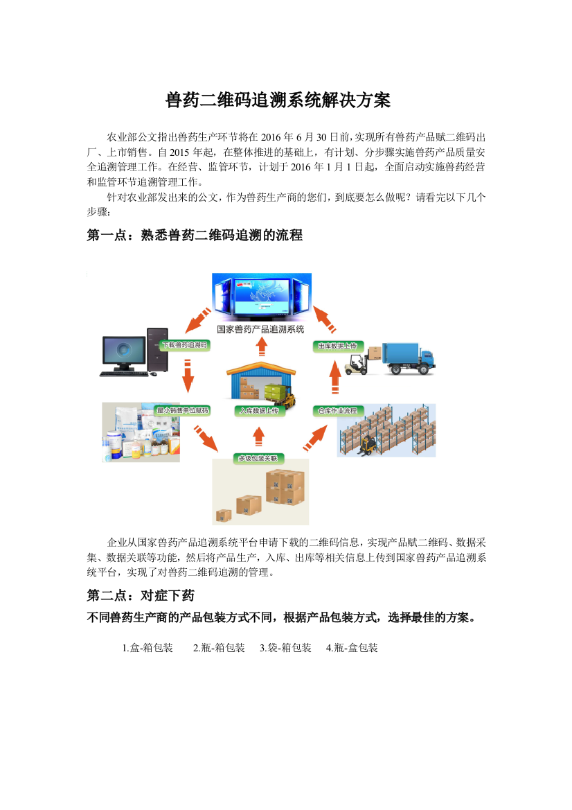 兽药二维码追溯系统解决方案