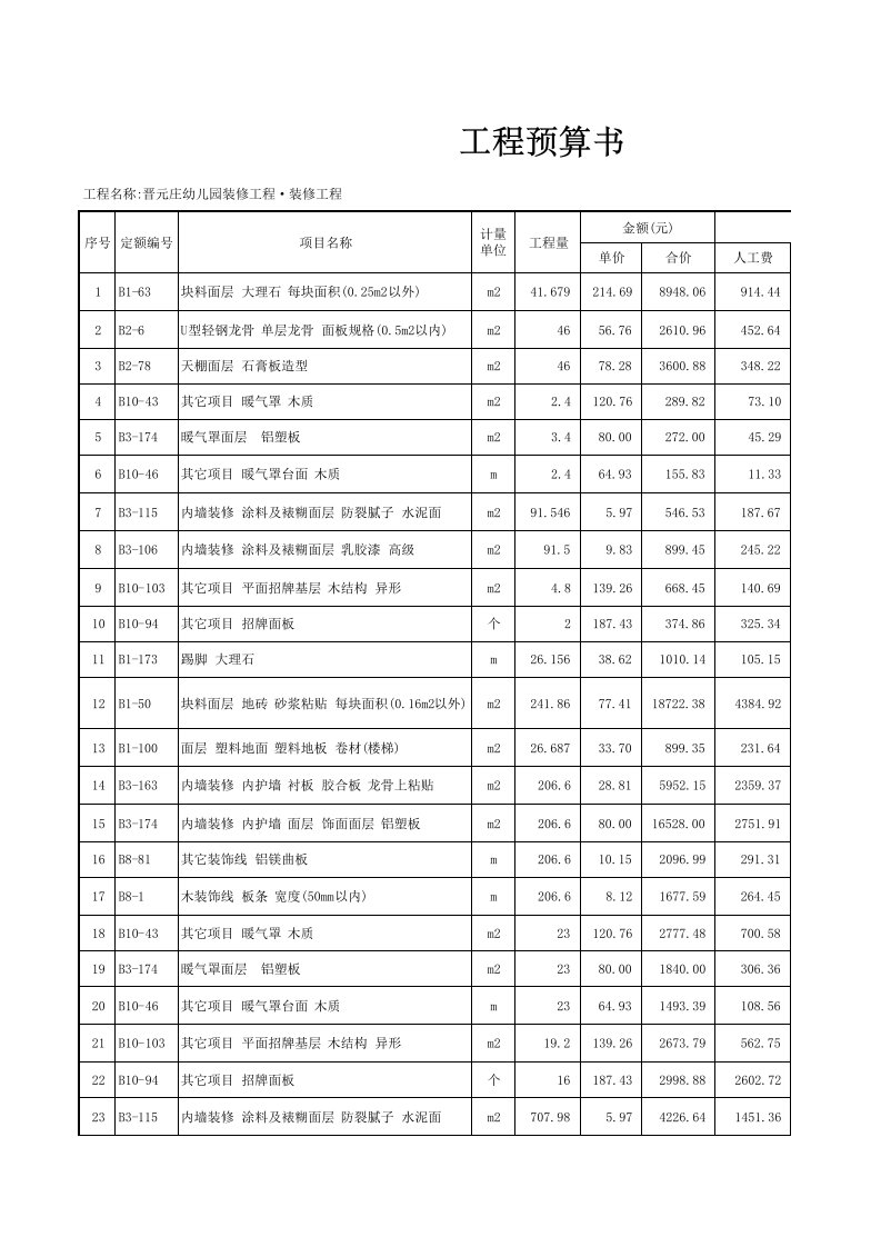 工程预算表装修