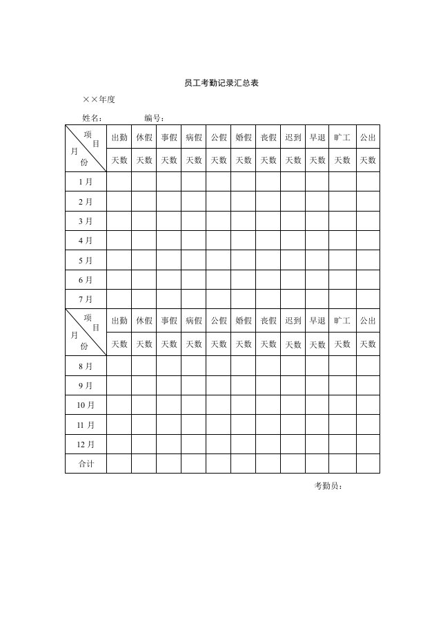 行政考勤、出差常用表格3