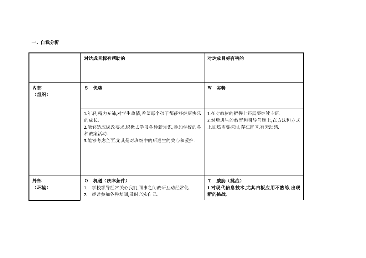 任务表单：晋庆余个人自我诊断SWOT分析表