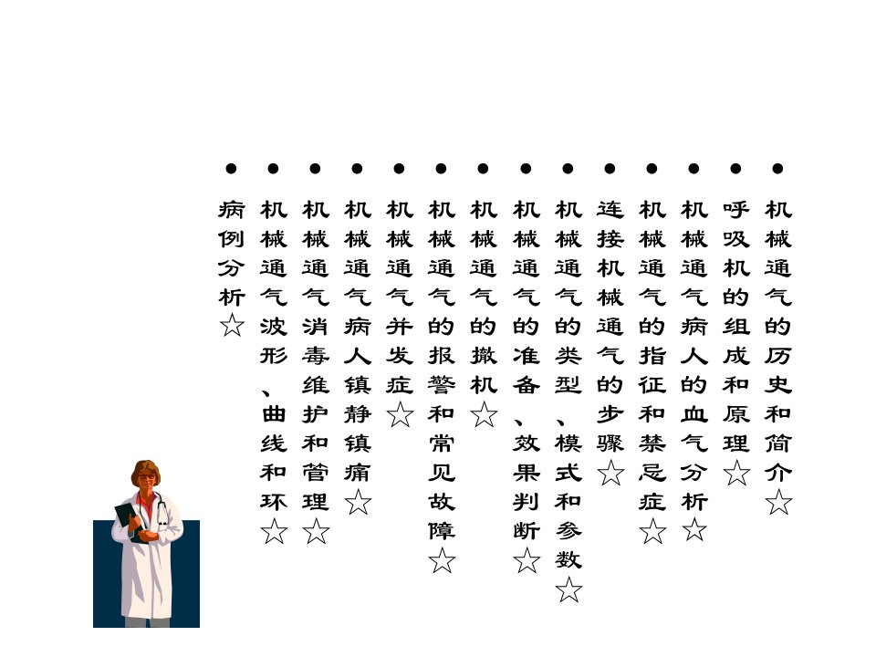 小儿机械通气ppt课件