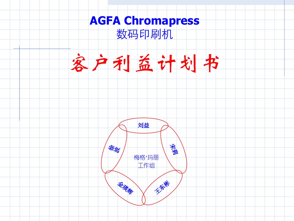 数码印刷机客户销售计划