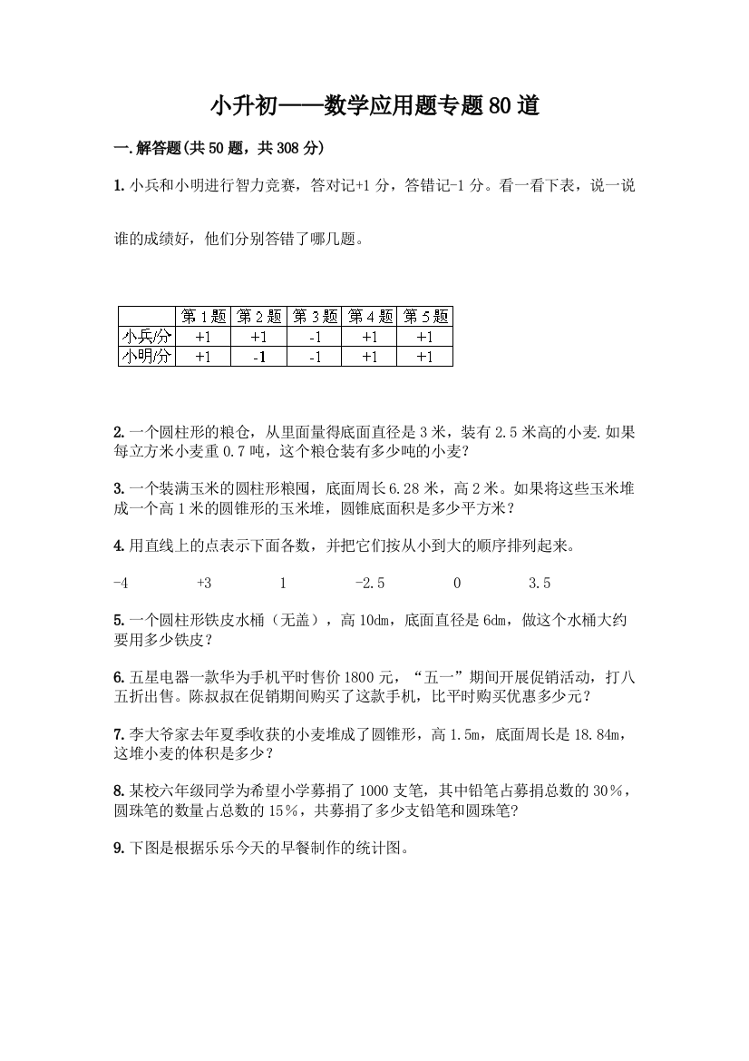 小升初——数学应用题专题80道带答案(培优A卷)