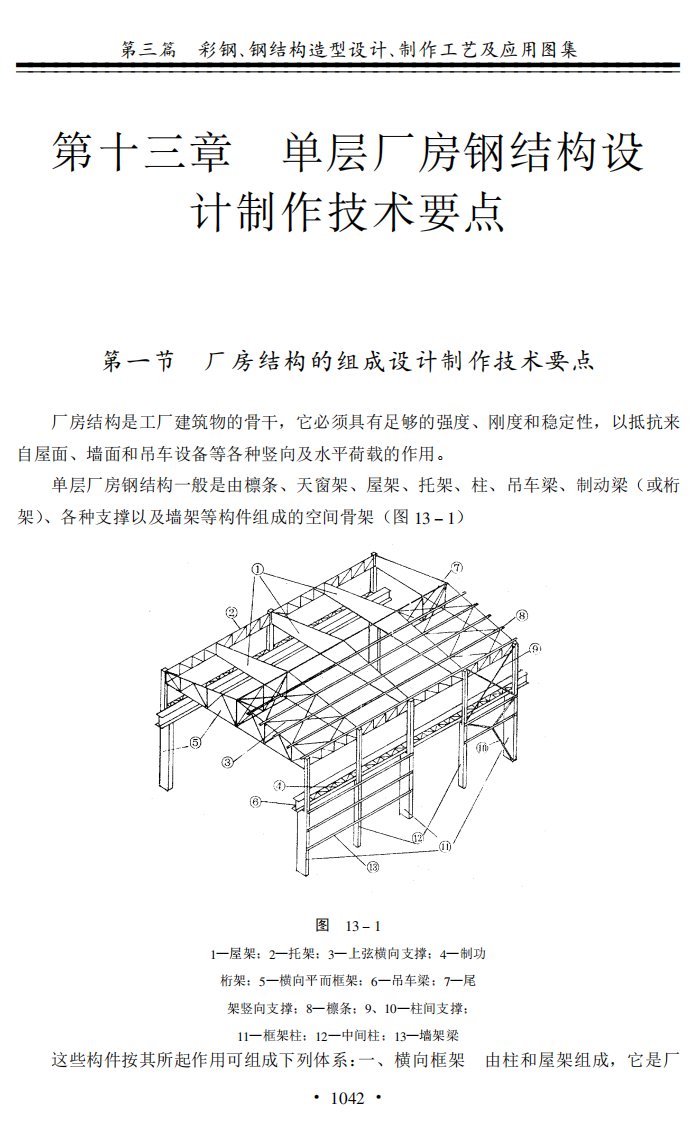 单层厂房钢结构设计制作技术要点