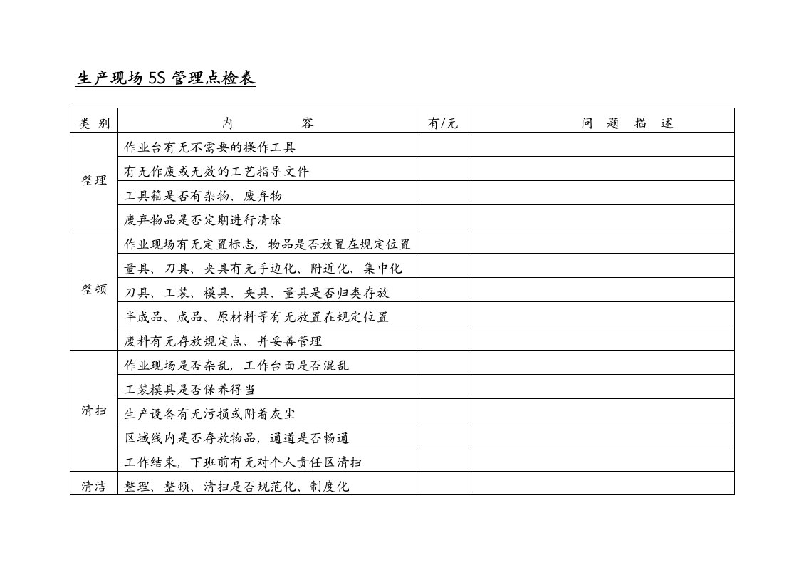 生产现场5S管理点检表