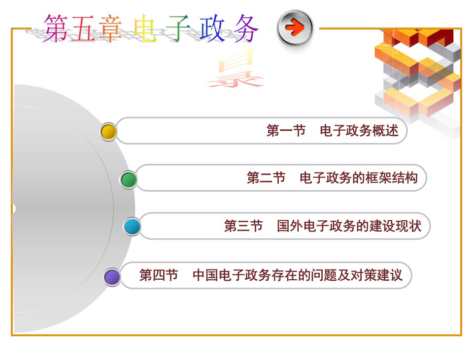 电子政务的发展概述PPT课件