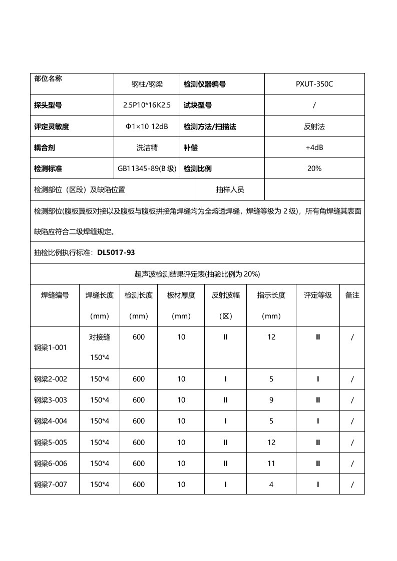 超声波探伤检测报告