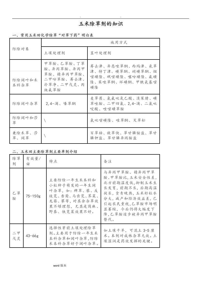 玉米除草剂的知识