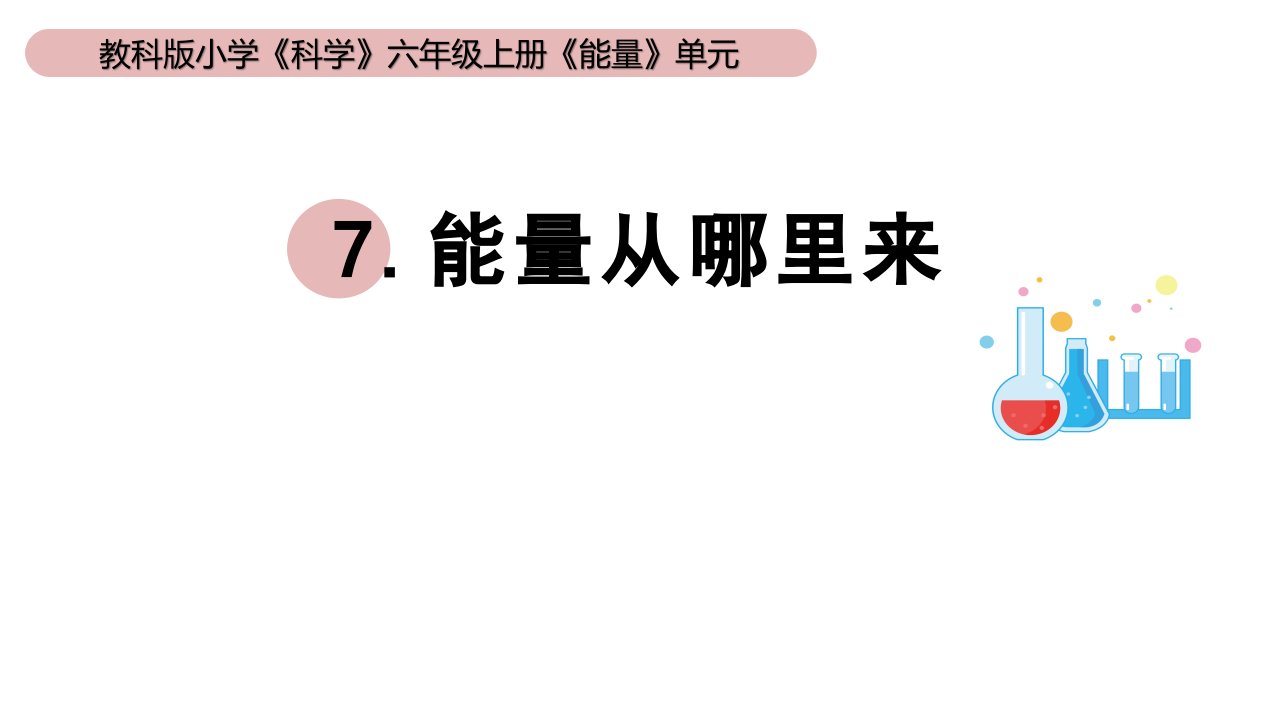 小学科学教科版六年级上册《能量》单元第7课《能量从哪里来》教学课件（2023秋新课标版）