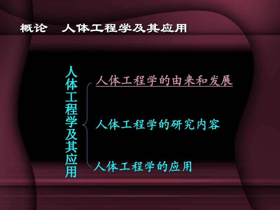 概论-人体工程学及其应用-PPT课件