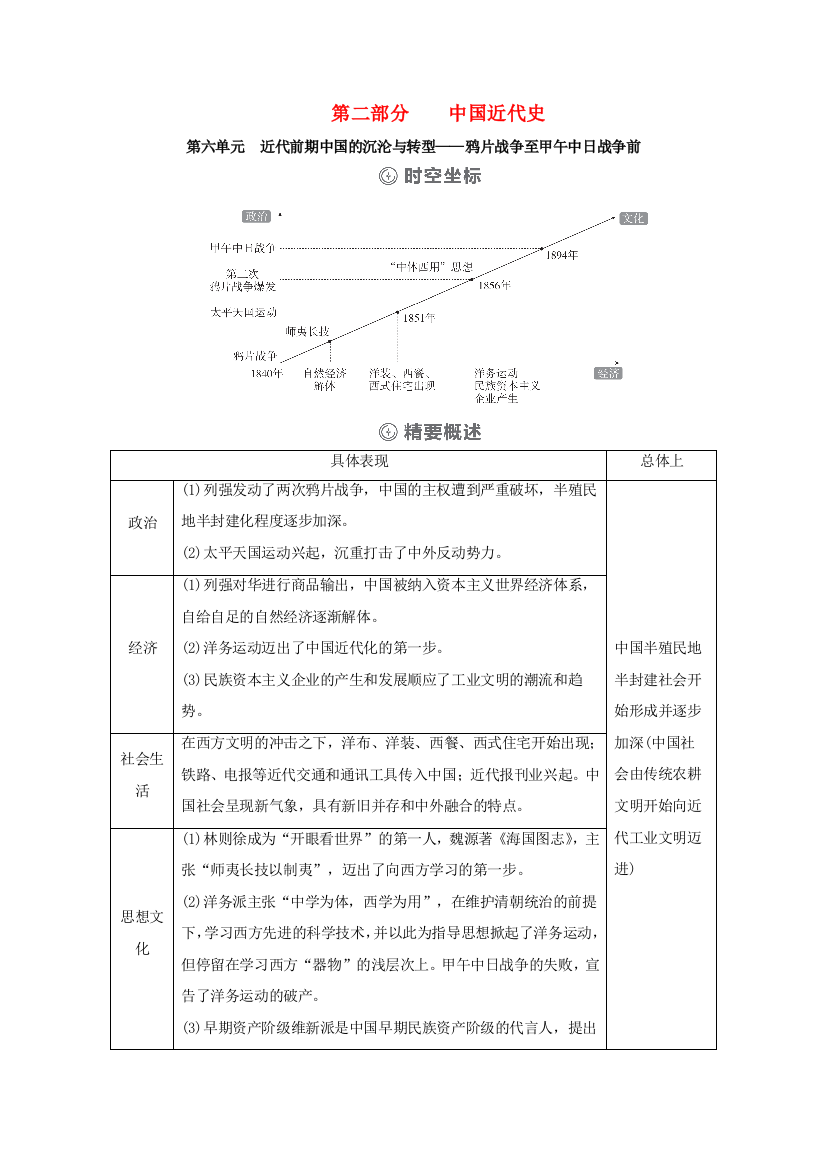 （通史版）高考历史一轮教师用书