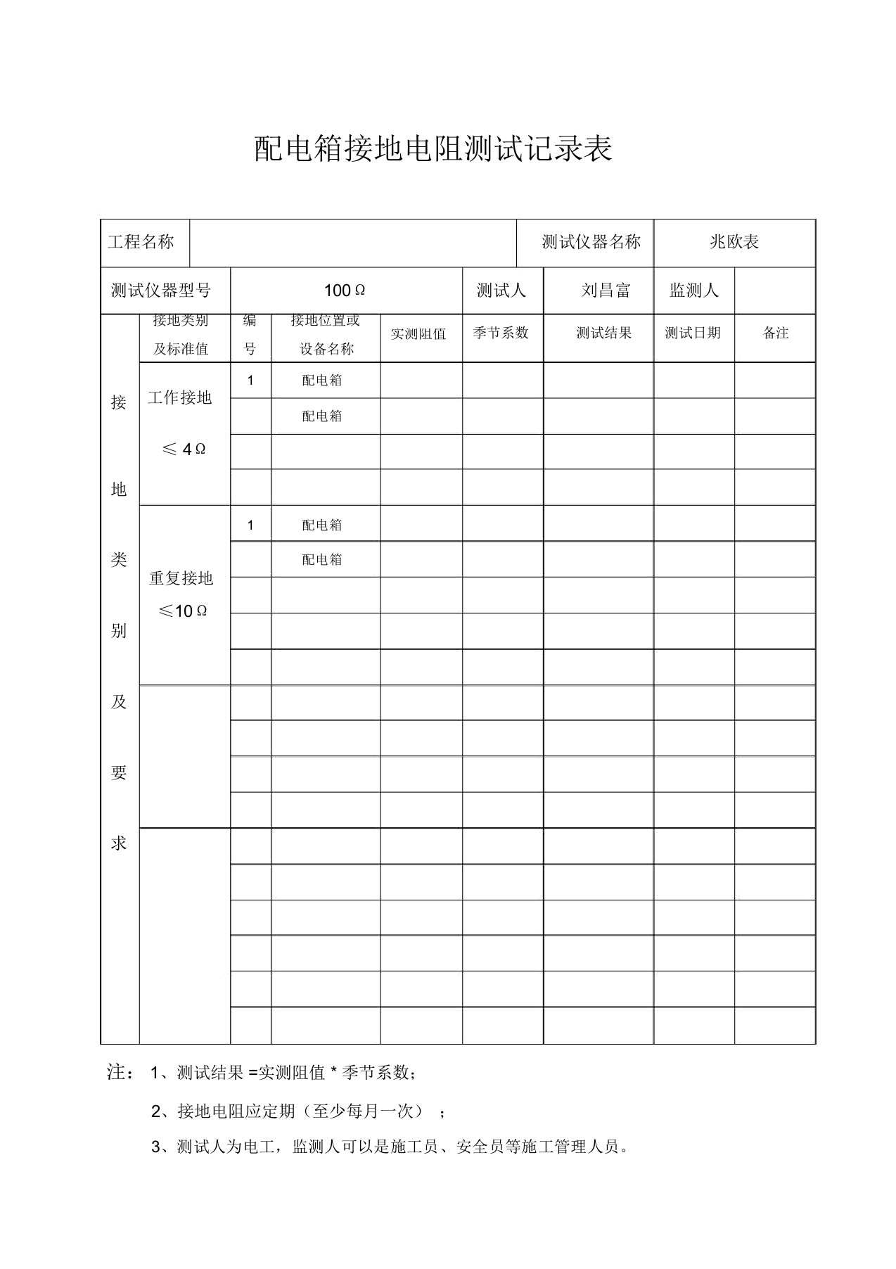 配电箱接地电阻测试记录表