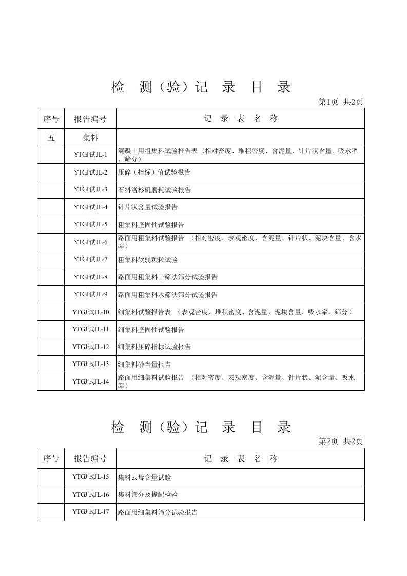 集料试验全套全自动正反算程序