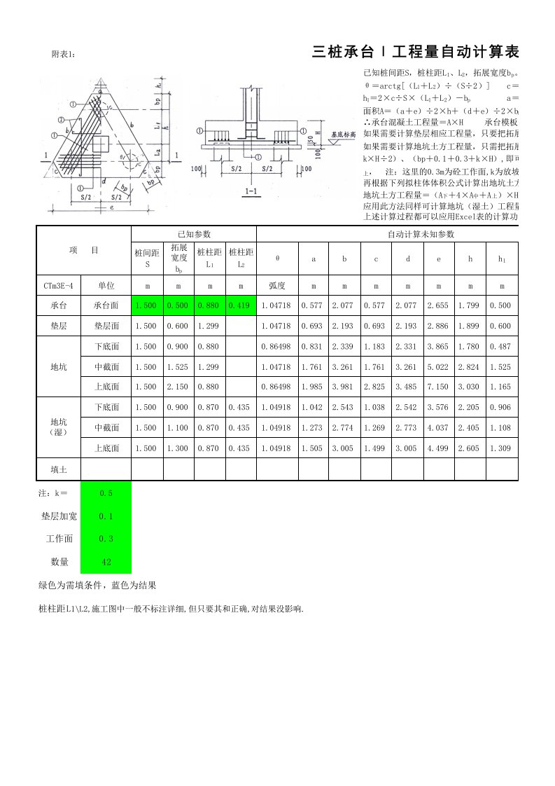 建筑工程管理-三桩承台工程量计算