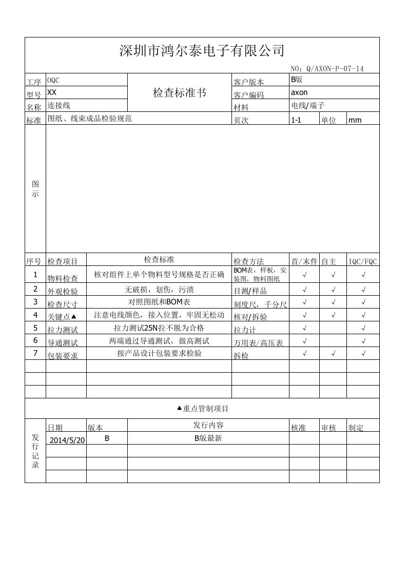 检验标准书和出货检验报告