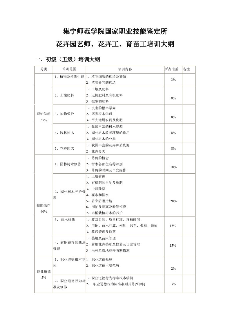 花卉工培训大纲