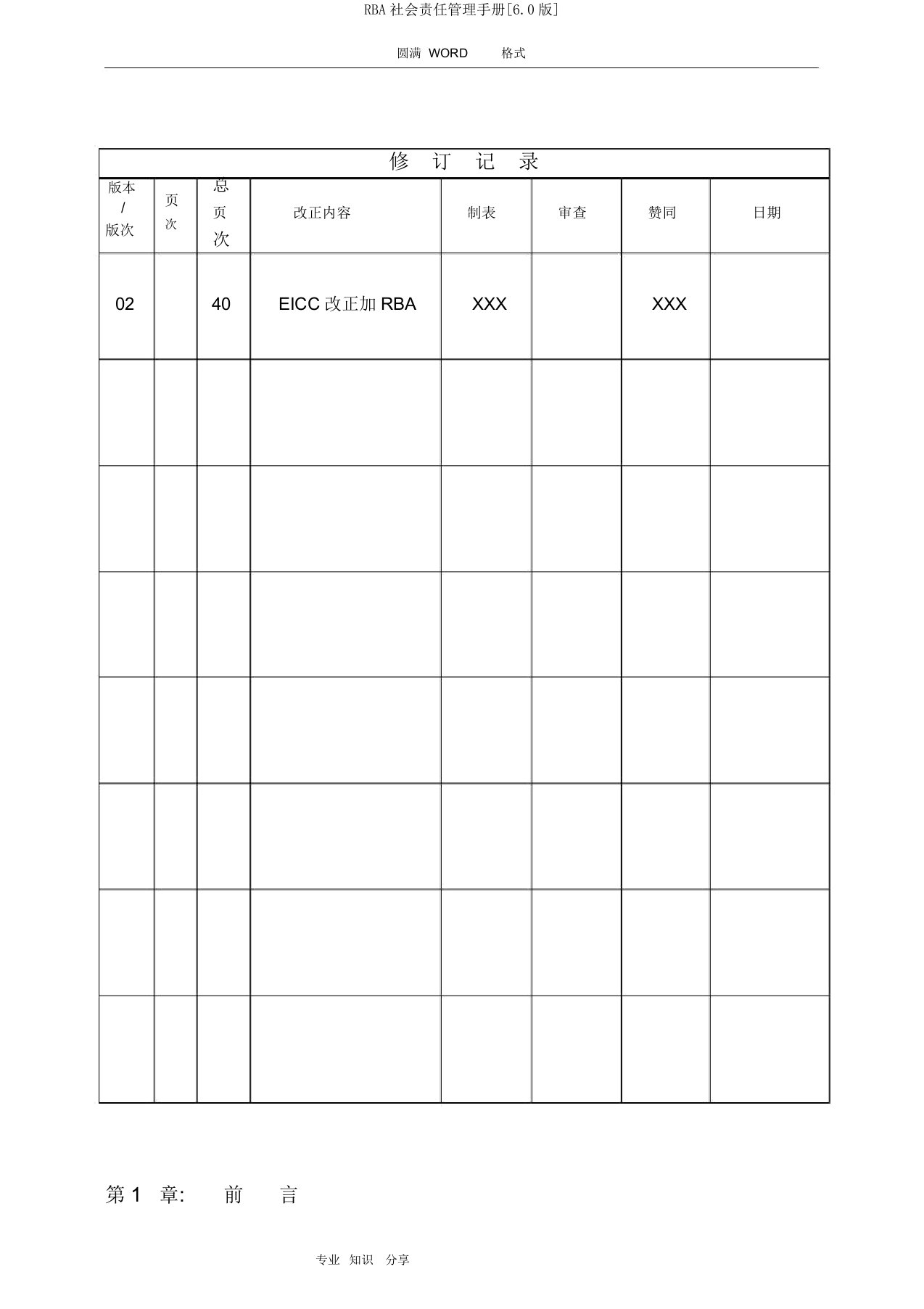 RBA社会责任管理手册[6.0版]