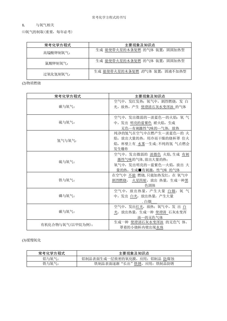 2020年百色市初中学业水平考试与高中阶段学校招生考试化学模拟试卷4