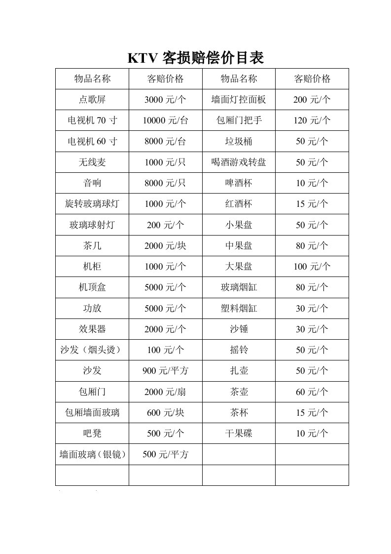 KTV包厢物品赔偿价目表