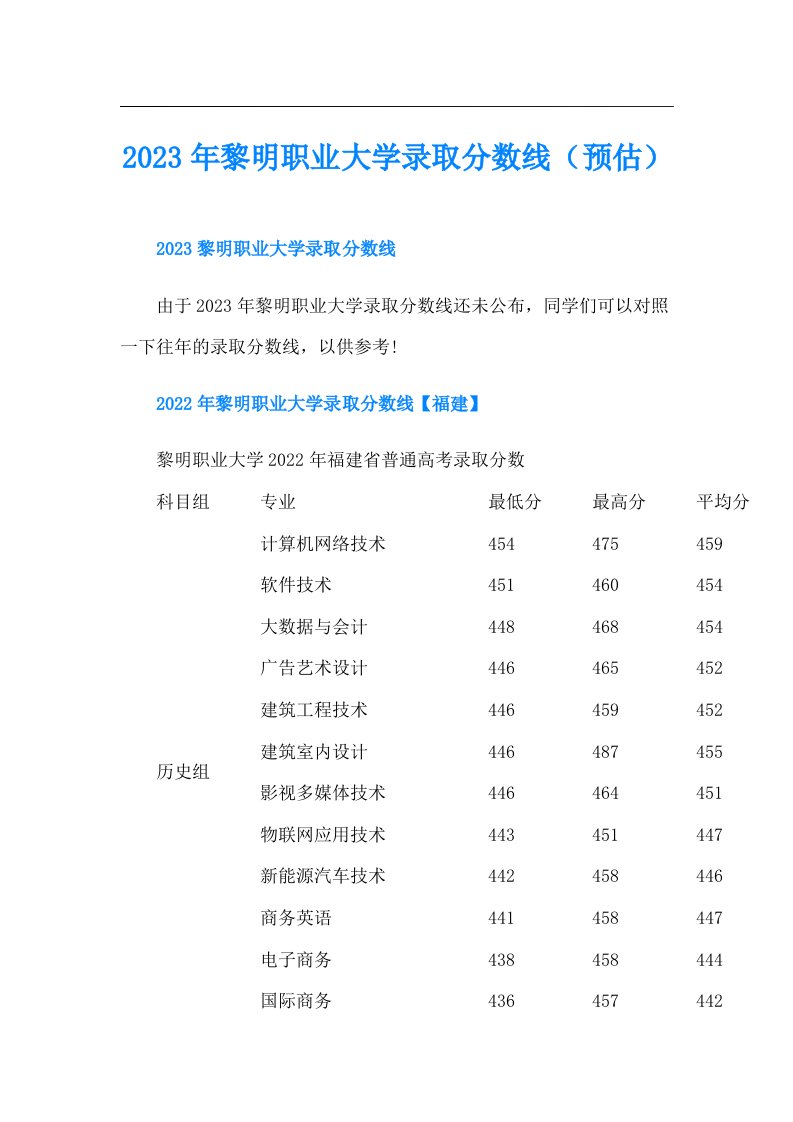 黎明职业大学录取分数线（预估）