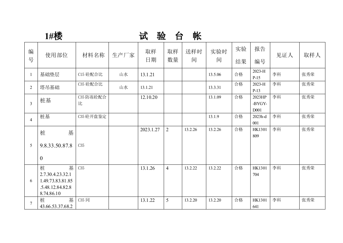 试验台帐表格