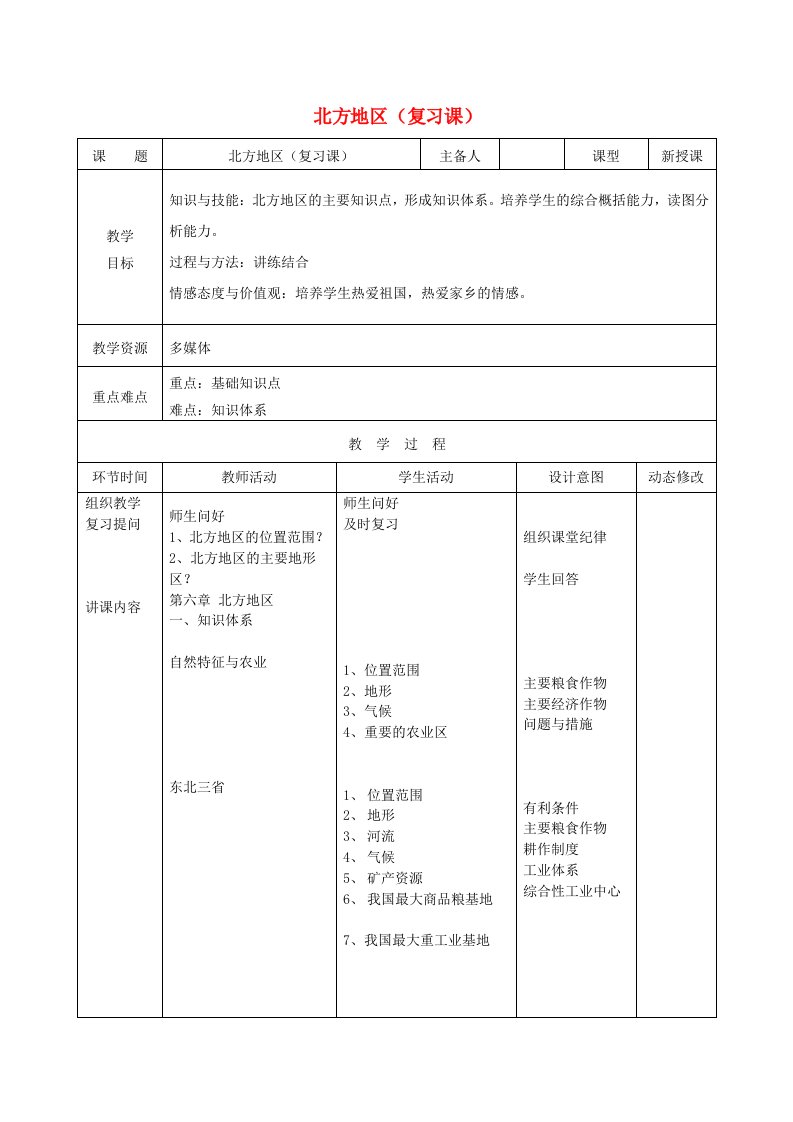 吉林省双辽市八年级地理下册