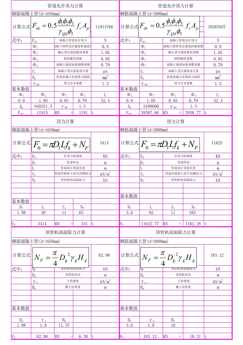 顶管顶力计算