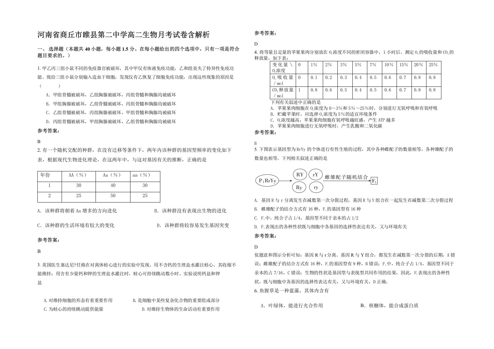 河南省商丘市睢县第二中学高二生物月考试卷含解析