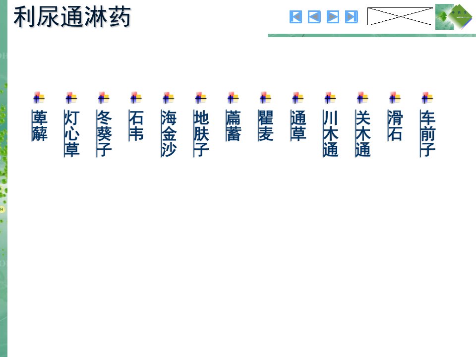 利尿通淋药(中药学图谱)