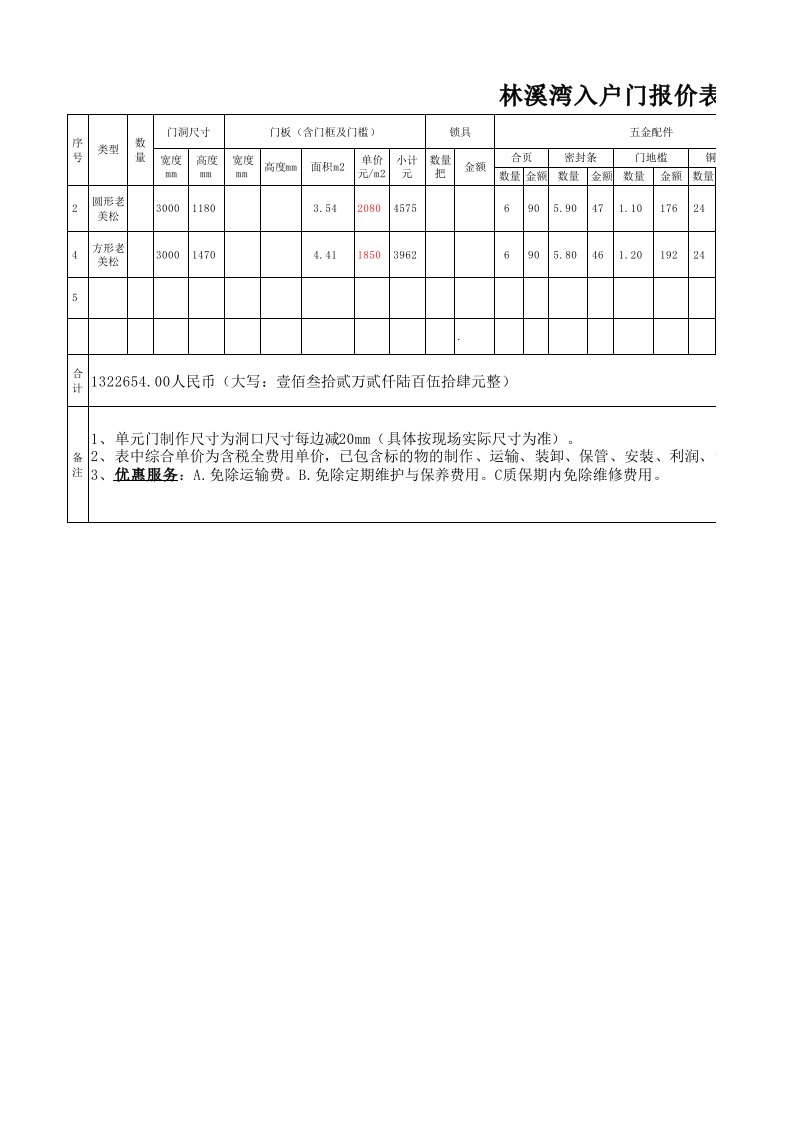 入户门报价格式