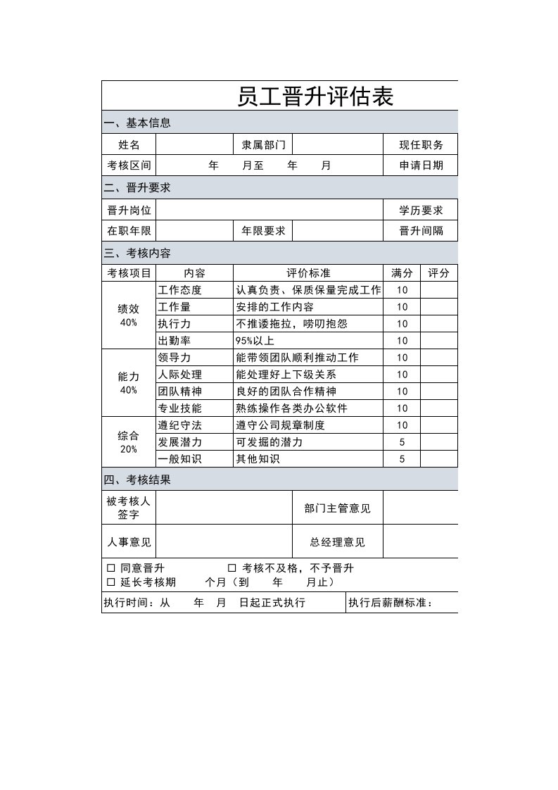 企业管理-员工晋升评估表