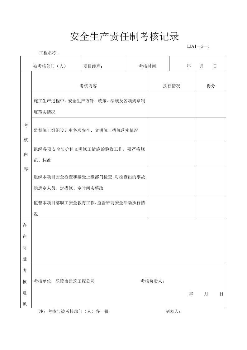 安全生产责任制考核记录