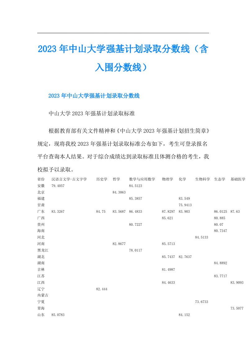 中山大学强基计划录取分数线（含入围分数线）