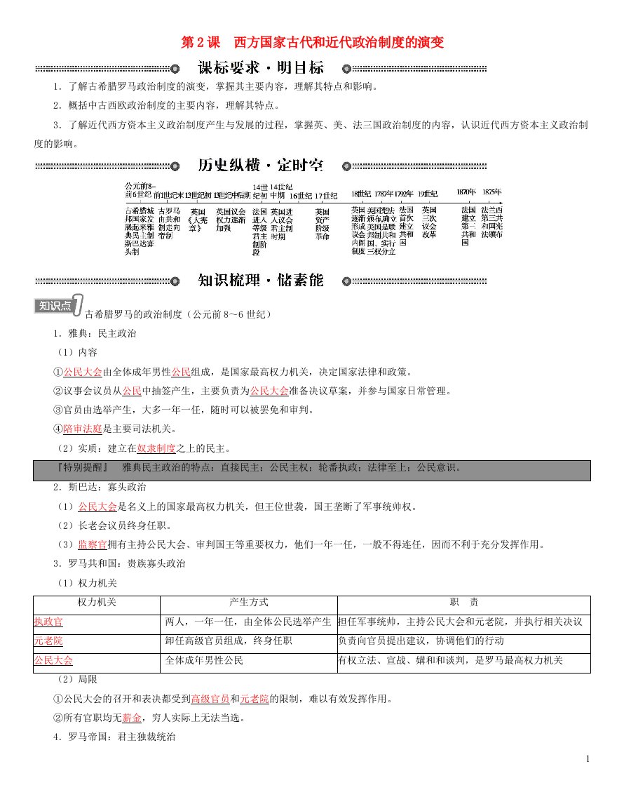 2022年高中历史第一单元政治制度第2课西方国家古代和近代政治制度的演变学案部编版选择性必修1